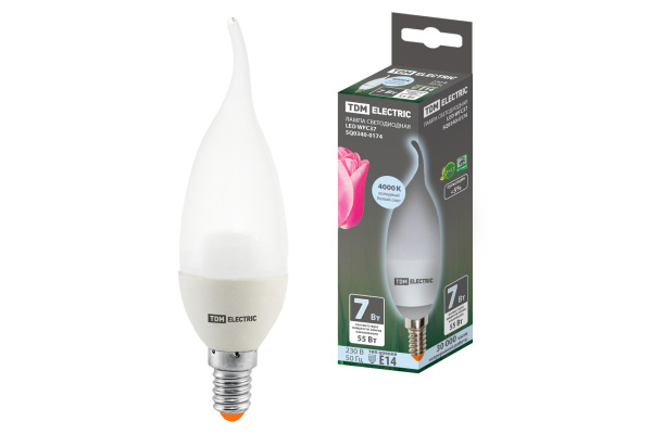 Изображение загружено обработкой по данным файла Excel