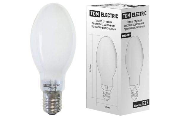 Изображение загружено обработкой по данным файла Excel