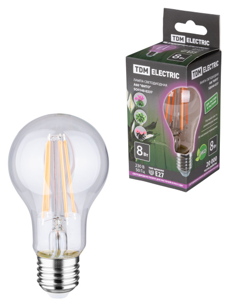 Изображение загружено обработкой по данным файла Excel