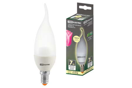 Изображение загружено обработкой по данным файла Excel