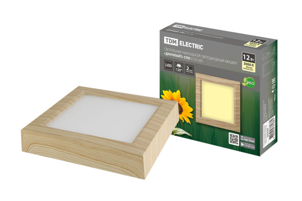 Изображение загружено обработкой по данным файла Excel