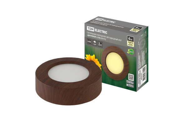 Изображение загружено обработкой по данным файла Excel