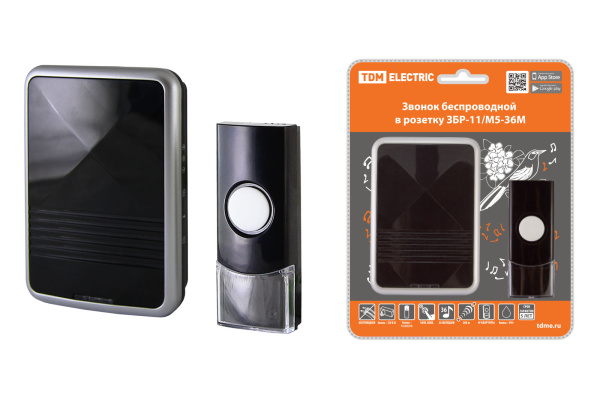 Изображение загружено обработкой по данным файла Excel